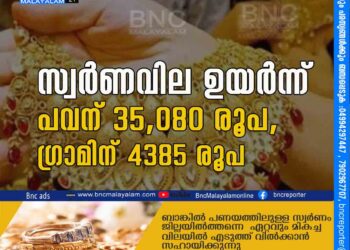 സ്വര്‍ണവില ഉയര്‍ന്ന് പവന് 35,080 രൂപ, ഗ്രാമിന് 4385 രൂപ