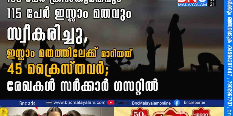 ഏഴു മാസത്തിനിടെ മതം മാറിയവരില്‍ കൂടുതലും ഹിന്ദുക്കള്‍; 105 പേര്‍ ക്രിസ്‌തുമതവും 115 പേര്‍ ഇസ്ലാം മതവും സ്വീകരിച്ചു, ഇസ്ലാം മതത്തിലേക്ക് മാറിയത് 45 ക്രൈസ്‌തവര്‍; രേഖകള്‍ സര്‍ക്കാര്‍ ഗസറ്റില്‍