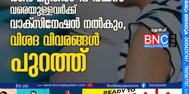 കുട്ടികൾക്കുള്ള വാക്സിന് അടിയന്തര ഉപയോഗ അനുമതി, രണ്ട് മുതൽ 18 വയസ് വരെയുള്ളവർക്ക് വാക്സിനേഷൻ നൽകും, വിശദ വിവരങ്ങൾ പുറത്ത്