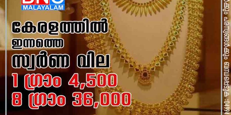 കേരളത്തില്‍ ഇന്നത്തെ സ്വർണ വില. 1 ഗ്രാം ₹4,500 8 ഗ്രാം ₹36,000