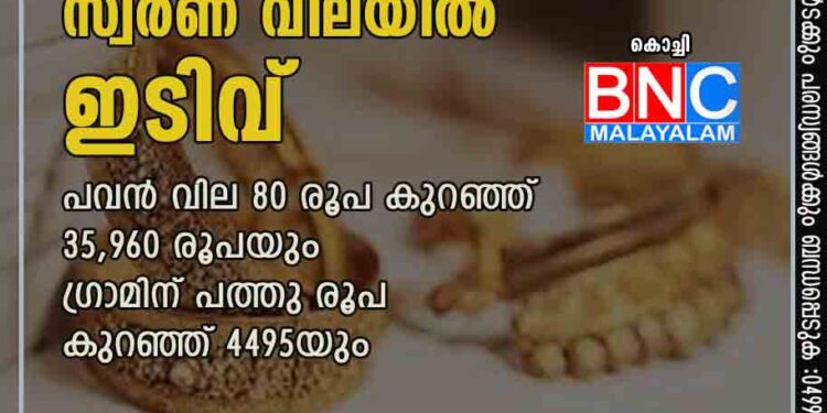 സംസ്ഥാനത്ത് സ്വര്‍ണ വിലയില്‍ ഇടിവ് പവന്‍ വില 80 രൂപ കുറഞ്ഞ് 35,960 രൂപയും . ഗ്രാമിന് പത്തു രൂപ കുറഞ്ഞ് 4495യും സംസ്ഥാനത്ത് സ്വര്‍ണ വിലയില്‍ ഇടിവ് പവന്‍ വില 80 രൂപ കുറഞ്ഞ് 35,960 രൂപയും . ഗ്രാമിന് പത്തു രൂപ കുറഞ്ഞ് 4495യും