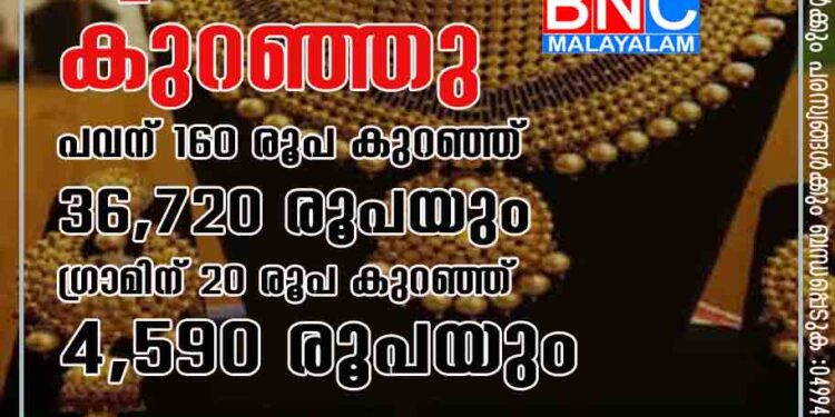 സംസ്ഥാനത്ത് സ്വർണവില കുറഞ്ഞു പവന് 160 രൂപ കുറഞ്ഞ് 36,720 രൂപയും ഗ്രാമിന് 20 രൂപ കുറഞ്ഞ് 4,590 രൂപയും