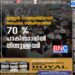 ഇന്ത്യൻ പൗരത്വത്തിനായി അപേക്ഷ നൽകിയവരിൽ 70 % പാകിസ്ഥാനിൽ നിന്നുള്ളവർ