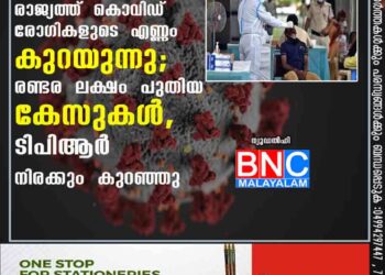 നേരിയ ആശ്വാസം, രാജ്യത്ത് കൊവിഡ് രോഗികളുടെ എണ്ണം കുറയുന്നു; രണ്ടര ലക്ഷം പുതിയ കേസുകൾ, ടിപിആർ നിരക്കും കുറഞ്ഞു