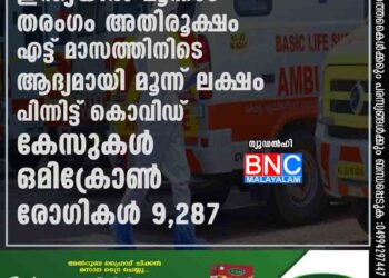 ഇന്ത്യയിൽ മൂന്നാം തരംഗം അതിരൂക്ഷം; എട്ട് മാസത്തിനിടെ ആദ്യമായി മൂന്ന് ലക്ഷം പിന്നിട്ട് കൊവിഡ് കേസുകൾ, ഒമിക്രോൺ രോഗികൾ 9,287