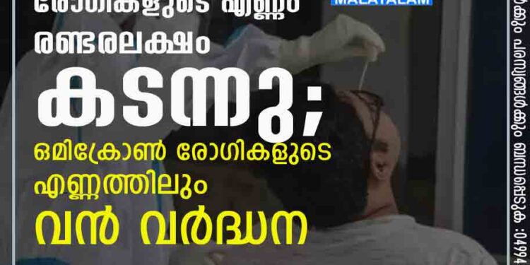 രാജ്യത്ത് പ്രതിദിന കൊവിഡ് രോഗികളുടെ എണ്ണം രണ്ടരലക്ഷം കടന്നു; ഒമിക്രോൺ രോഗികളുടെ എണ്ണത്തിലും വൻ വർദ്ധന