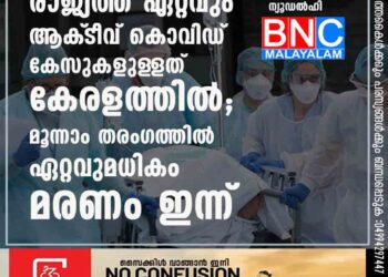 രാജ്യത്ത് ഏറ്റവും ആക്‌ടീവ് കൊവിഡ് കേസുകളുള‌ളത് കേരളത്തിൽ; മൂന്നാം തരംഗത്തിൽ ഏറ്റവുമധികം മരണം ഇന്ന്