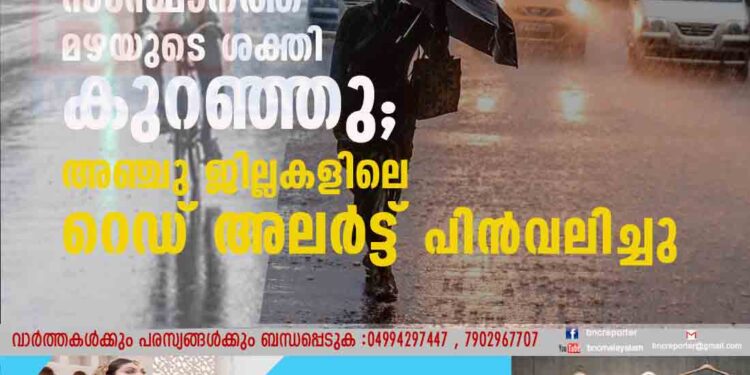 സംസ്ഥാനത്ത് മഴയുടെ ശക്തി കുറഞ്ഞു; അഞ്ചു ജില്ലകളിലെ റെഡ് അലർട്ട് പിൻവലിച്ചു