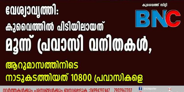 വേശ്യാവൃത്തി: കുവൈത്തിൽ പിടിയിലായത് മൂന്ന് പ്രവാസി വനിതകൾ, ആറുമാസത്തിനിടെ നാടുകടത്തിയത് 10800 പ്രവാസികളെ