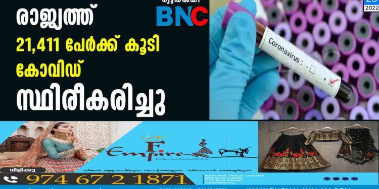 രാജ്യത്ത് 21,411 പേർക്ക് കൂടി കോവിഡ് സ്ഥിരീകരിച്ചു