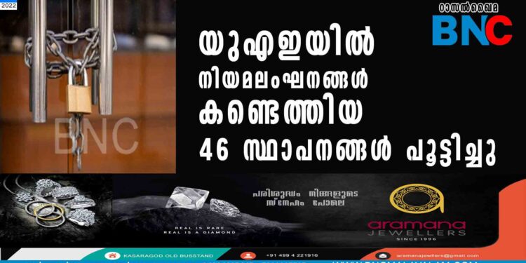 യുഎഇയില്‍ നിയമലംഘനങ്ങള്‍ കണ്ടെത്തിയ 46 സ്ഥാപനങ്ങള്‍ പൂട്ടിച്ചു