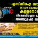 എസ്ബിഐ ബാങ്കില്‍ 36,500 രൂപയുടെ കള്ളനോട് നിക്ഷേപിച്ചെന്ന കേസില്‍ അഞ്ചുപേര്‍ അറസ്റ്റില്‍