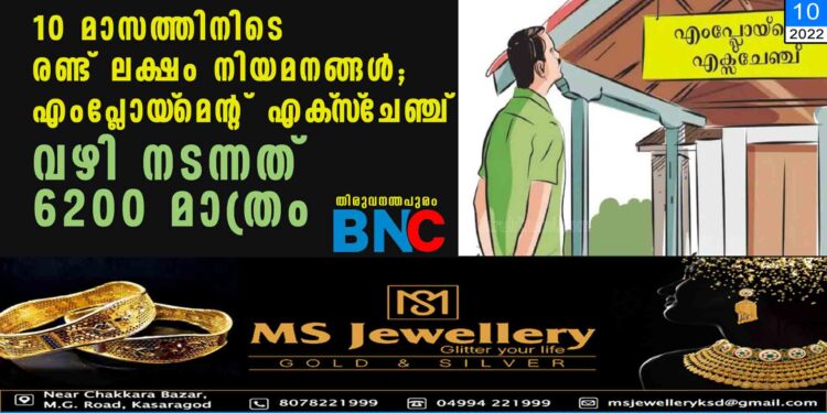 10 മാസത്തിനിടെ രണ്ട് ലക്ഷം നിയമനങ്ങള്‍; എംപ്ലോയ്‌മെന്റ് എക്‌സ്‌ചേഞ്ച് വഴി നടന്നത് 6200 മാത്രം