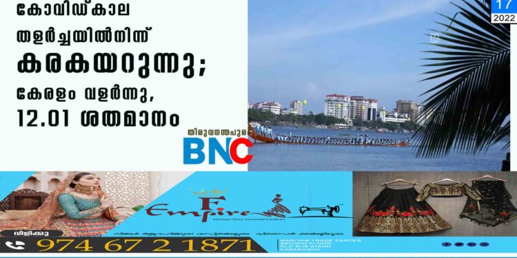 കോവിഡ്കാല തളർച്ചയിൽനിന്ന് കരകയറുന്നു; കേരളം വളർന്നു, 12.01 ശതമാനം