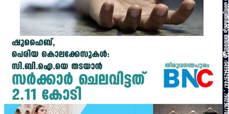 ഷുഹൈബ്, പെരിയ കൊലക്കേസുകള്‍: സി.ബി.ഐ.യെ തടയാന്‍ സര്‍ക്കാര്‍ ചെലവിട്ടത് 2.11 കോടി