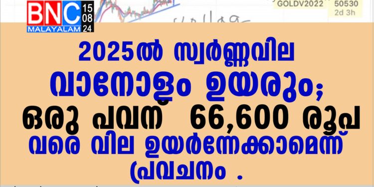 ഒരു പവന് 66,600 രൂപ വരെ വില ഉയര്‍ന്നേക്കാമെന്ന് പ്രവചനം .